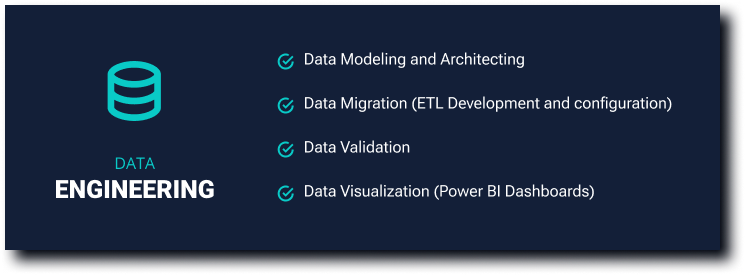 Softcial Data Engineering